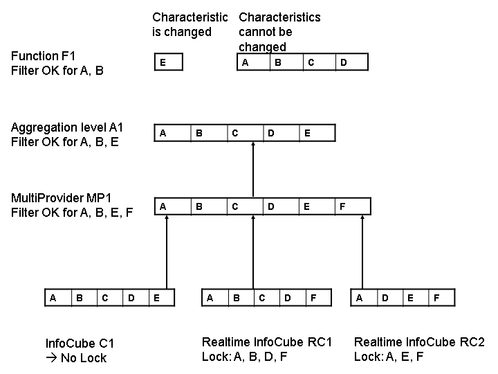 This graphic is explained in the accompanying text.