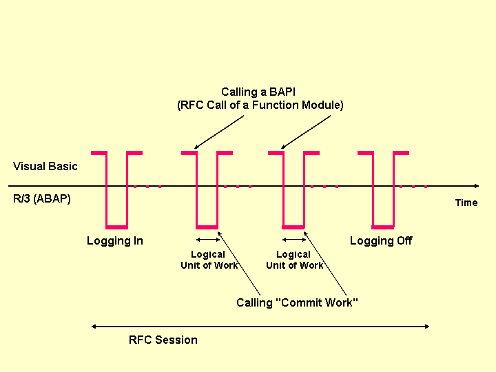 This graphic is explained in the accompanying text. This graphic is explained in the accompanying text.