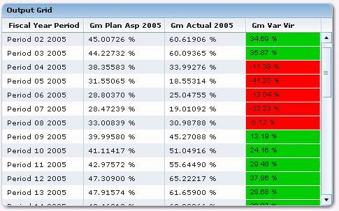 Runtime Table