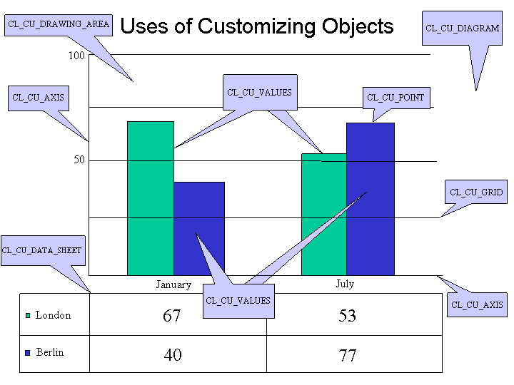 This graphic is explained in the accompanying text. This graphic is explained in the accompanying text.