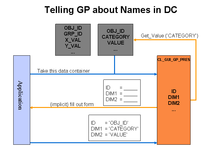 This graphic is explained in the accompanying text. This graphic is explained in the accompanying text.