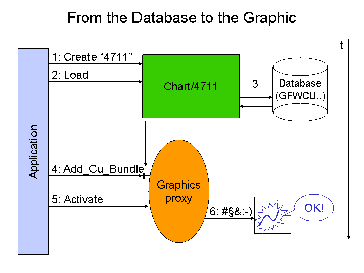 This graphic is explained in the accompanying text.