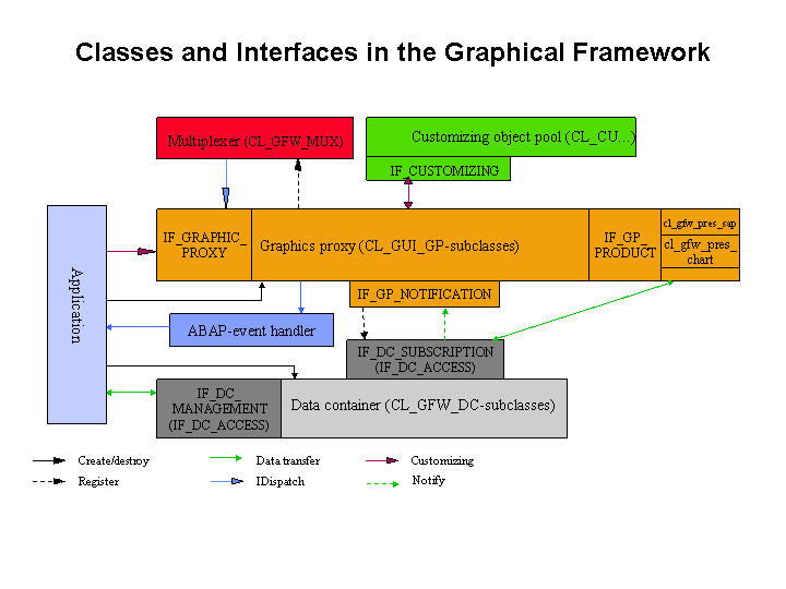 This graphic is explained in the accompanying text. This graphic is explained in the accompanying text.