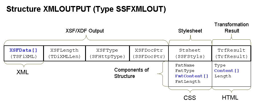 This graphic is explained in the accompanying text. This graphic is explained in the accompanying text.