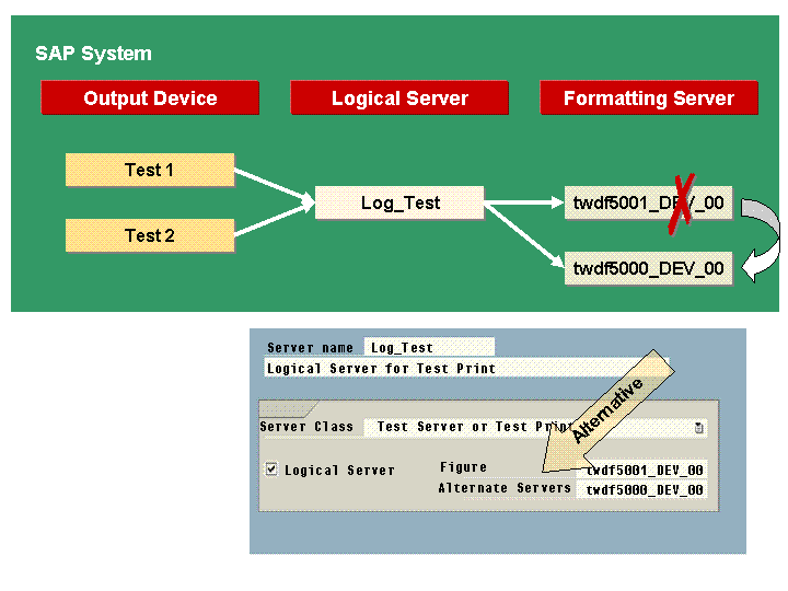 This graphic is explained in the accompanying text. This graphic is explained in the accompanying text.