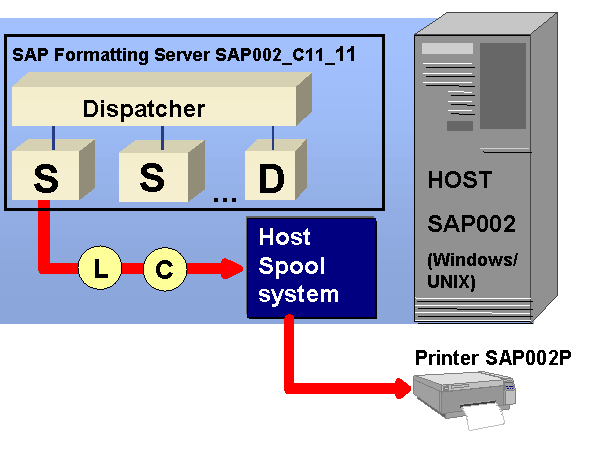 This graphic is explained in the accompanying text. This graphic is explained in the accompanying text.
