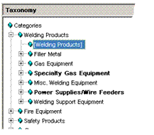 This graphic is explained in the accompanying text