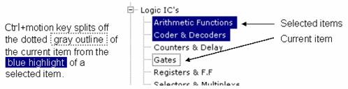 This graphic is explained in the accompanying text