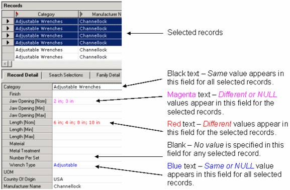 This graphic is explained in the accompanying text