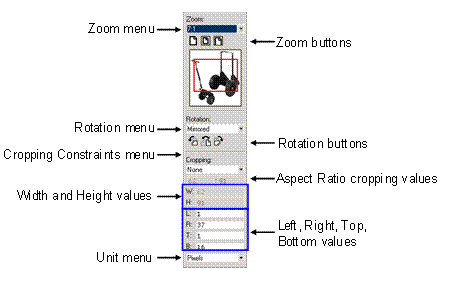 This graphic is explained in the accompanying text
