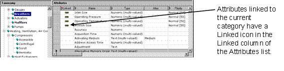 This graphic is explained in the accompanying text