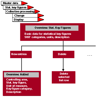 This graphic is explained in the accompanying text