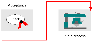 This graphic is explained in the accompanying text