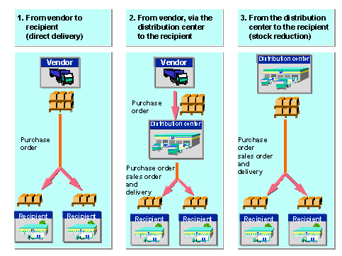 This graphic is explained in the accompanying text