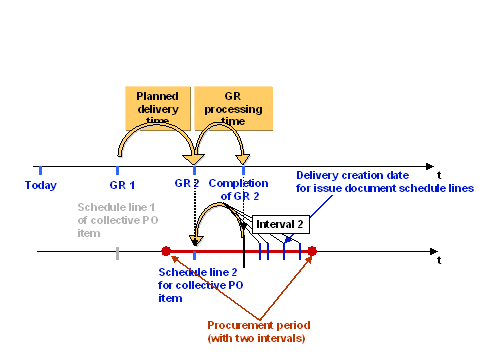 This graphic is explained in the accompanying text