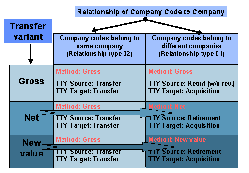 This graphic is explained in the accompanying text