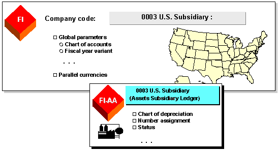 This graphic is explained in the accompanying text