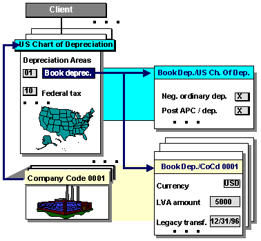 This graphic is explained in the accompanying text