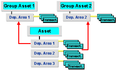 This graphic is explained in the accompanying text