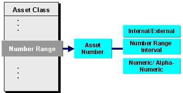 This graphic is explained in the accompanying text