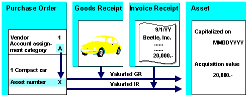 This graphic is explained in the accompanying text
