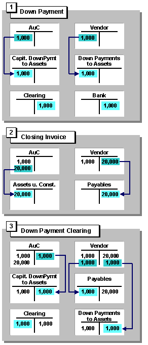 This graphic is explained in the accompanying text