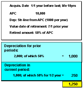 This graphic is explained in the accompanying text