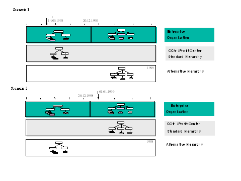 This graphic is explained in the accompanying text