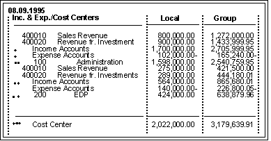 This graphic is explained in the accompanying text