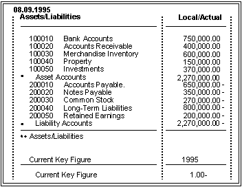 This graphic is explained in the accompanying text