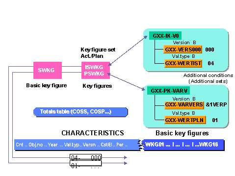 This graphic is explained in the accompanying text