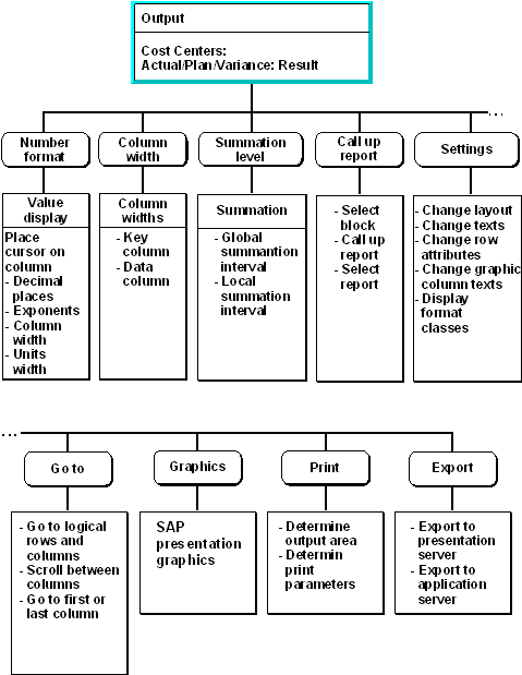This graphic is explained in the accompanying text