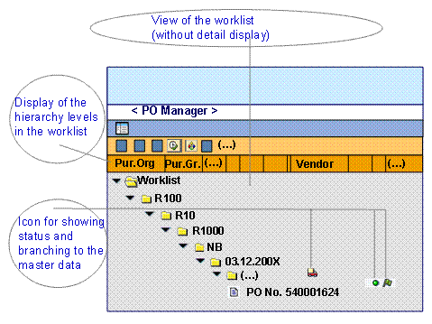 This graphic is explained in the accompanying text