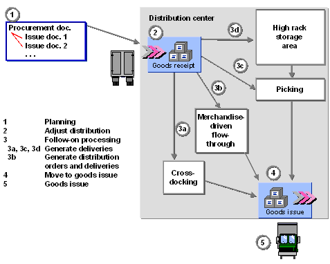 This graphic is explained in the accompanying text