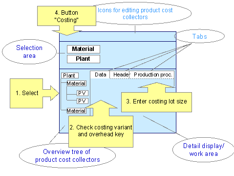 This graphic is explained in the accompanying text