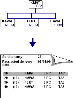 This graphic is explained in the accompanying text