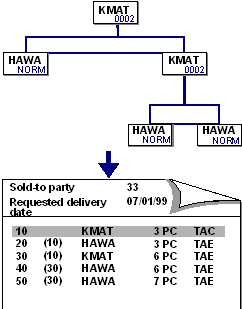 This graphic is explained in the accompanying text