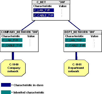 This graphic is explained in the accompanying text