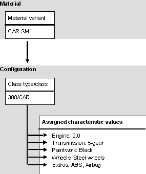 This graphic is explained in the accompanying text