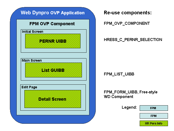 This graphic is explained in the accompanying text.