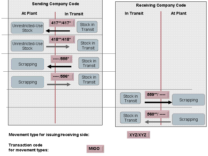 This graphic is explained in the accompanying text.