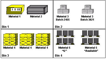 This graphic is explained in the accompanying text