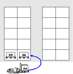 This graphic is explained in the accompanying text