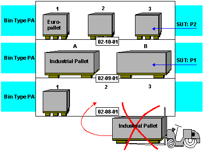 This graphic is explained in the accompanying text