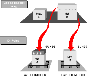 This graphic is explained in the accompanying text