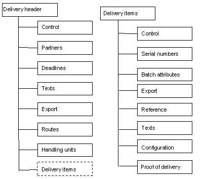 This graphic is explained in the accompanying text