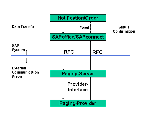 This graphic is explained in the accompanying text