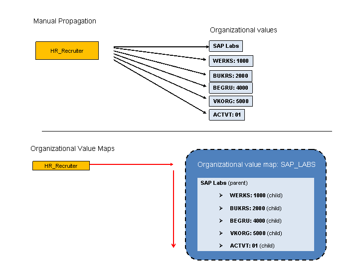 This graphic is explained in the accompanying text.