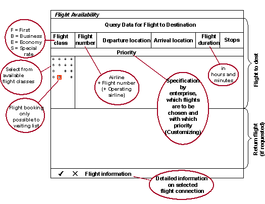 This graphic is explained in the accompanying text