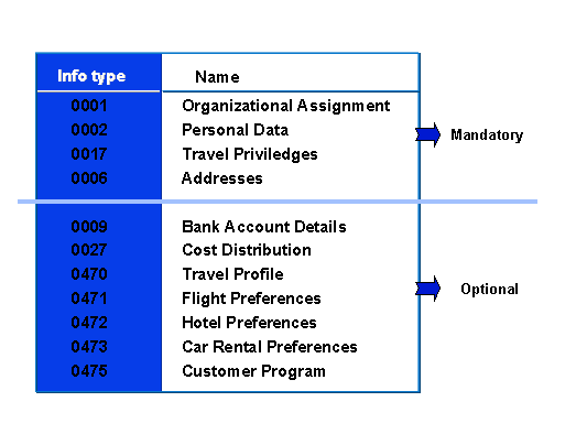 This graphic is explained in the accompanying text